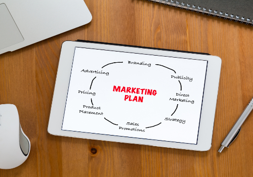 Stages in defining a Marketing Plan